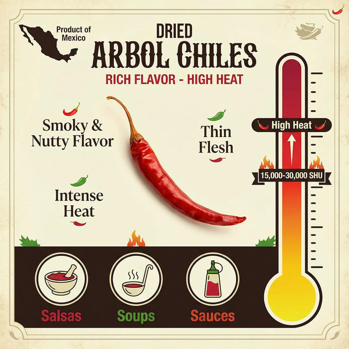Chile De Arbol Peppers Dried Whole